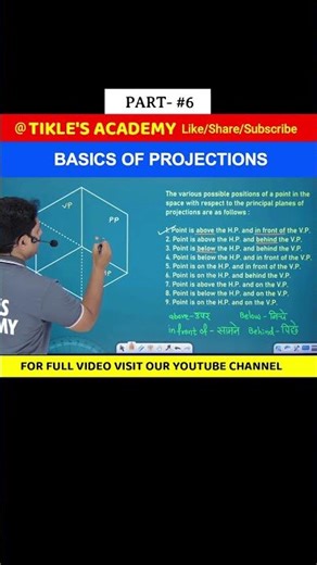 BASICS OF PROJECTION (PART 6) | ENGINEERING DRAWING | ENGINEERING GRAPHICS #shorts #tiklesacademy