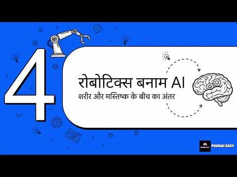 Class 8th Computer Chapter: Understanding The Robots In Just 6 Min! #class8#computer#robots#class8th