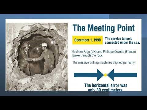 The Channel Tunnel Explained: Engineering the World's Longest Underwater Tunnel