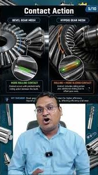 hypoid gear vs bevel gear