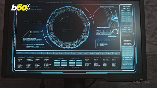 People around the world are falling for cyberattacks according to new research