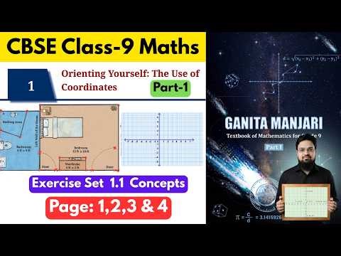 Class 9 Maths Ganita Manjari Chapter 1 Orienting Yourself The Use of Coordinates | Part 1