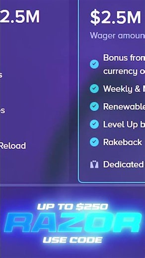 Stake Promo Code "RAZOR" | Sign Up Bonus & Best Referral Code 2026