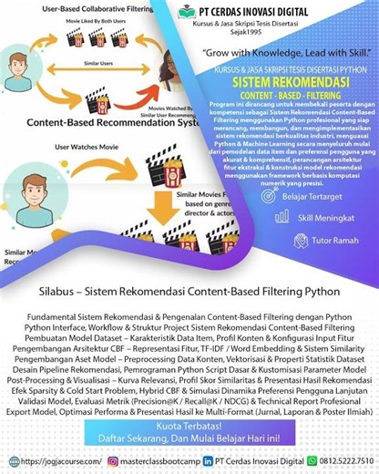 Kursus & Jasa Skripsi Tesis Disertasi Python – Sistem Rekomendasi Content-Based Filtering