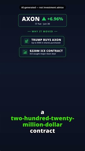 Why Is Axon Enterprise Stock Spiking Today? AXON +6.96% (Jun 30) — Trump Purchase ICE Contract