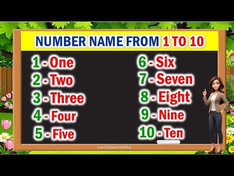 Number Names |Number Names 1 To 10|1 to 10 Spelling |Number Names 1-10|Number Names For Kids |Maths