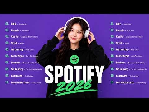 Top 10 Pop Songs 2026 ♫ Ed Sheeran, Avril Lavigne, Lewis Capaldi, Adele, Billie Eilish, John Legend