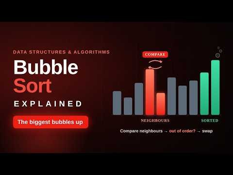Bubble Sort Explained — Idea, Code, Complexity & Stability