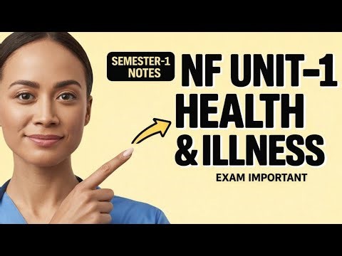 NF Unit–1 Health & Illness | Semester 1 Nursing Notes | Exam Important