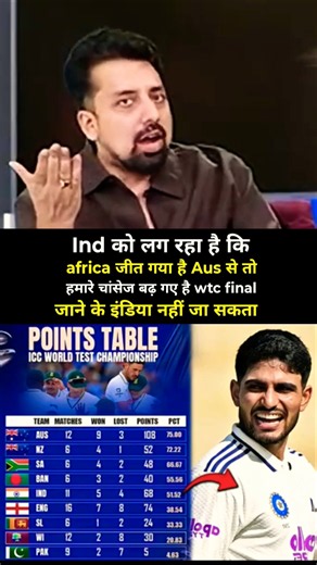 With🛑😱Africa's win, India feels its chances of making it to the WTC final have increased.