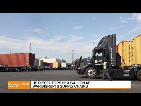 $5 Diesel Could Mean a 35% Jump in Prices for US Consumers