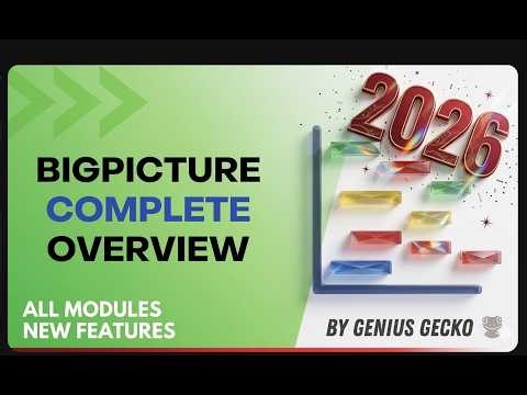 BigPicture for Jira: 2026 Complete Overview