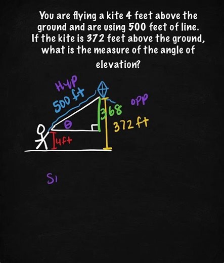 How to Find Angle of Elevation in 60 Seconds