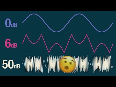 EXTREME WAVE FOLDING: a Pure Data experiment.