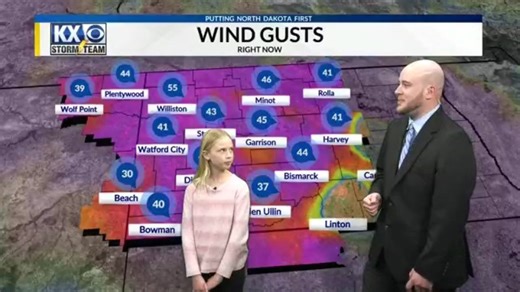 Thursday evening temperature touch with Chief Meteorologist Kenny Miller