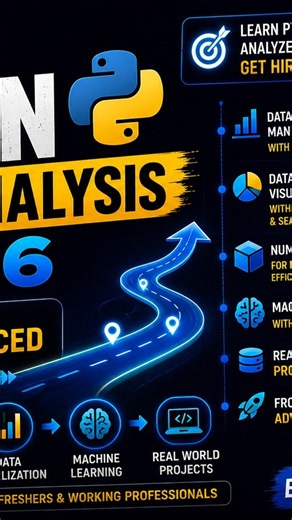 Free Python Project Bootcamp 2026 — TTIDA
