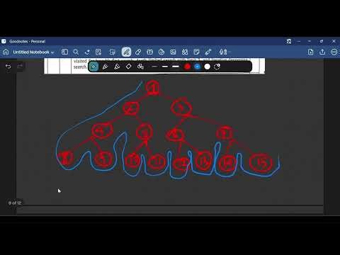 Depth First Search (DFS) | Artificial Intelligence