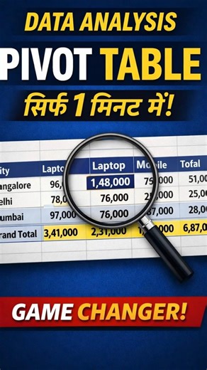 Excel Pivot Table Explained | Data Analysis in 1 Minute 🔥 | Day 17