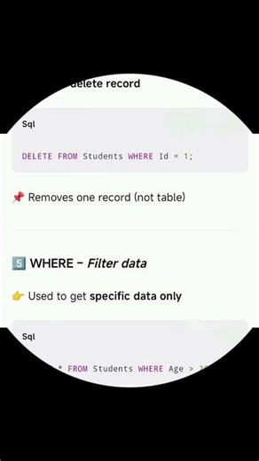 SQL Commands You MUST Know as a Fresher