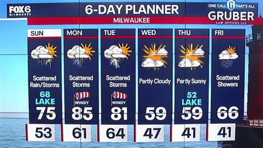 Weather webcast with meteorologist Lisa Michaels