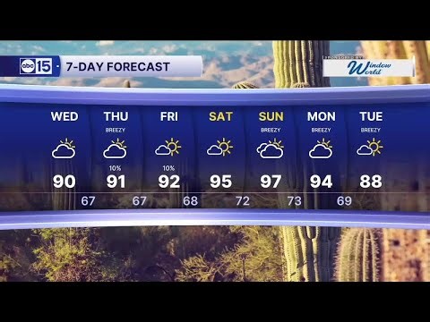 Storm system could bring rain to parts of Arizona this week