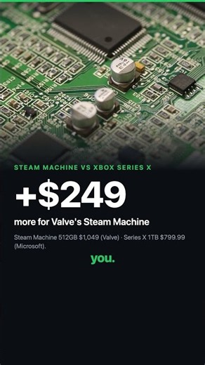 Steam Machine vs Xbox Series X: Valve's Box Costs $249 More