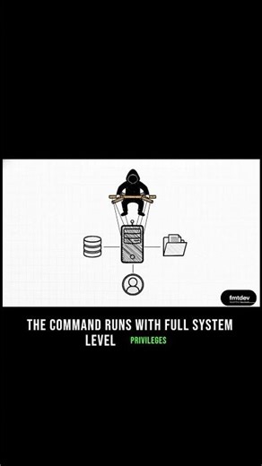 HOW ONE AUTH TOKEN HIJACKED A WHOLE SERVER