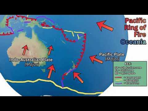 The Pacific Ring Of Fire: Plate Tectonics Overview