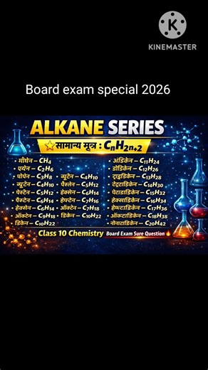 Alkane Formula Trick | Board Exam Short | Class 10#education
