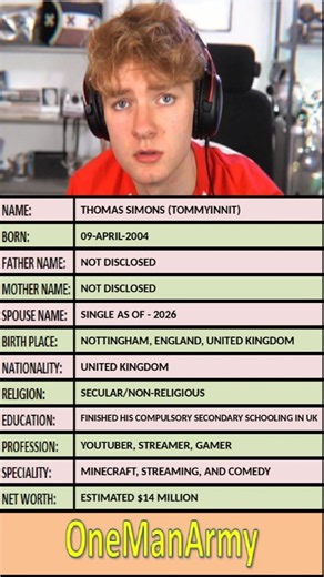 TommyInnit: The Rise Of A Minecraft Star