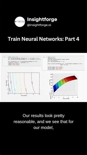 Why Your ML Model Will Fail