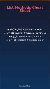 Python lists in 2 Minutes 🚀