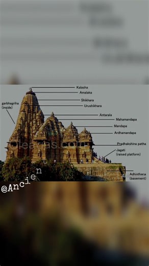 Ancient Hindu Temple Engineering 🔥 | 360° Architecture Explained