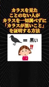 An interesting story about mathematics: "Hempel's Raven"