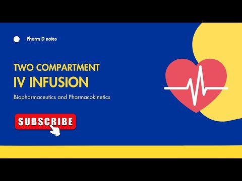 Two-Compartment IV Infusion Explained | Hindi + English | Easy Notes 
