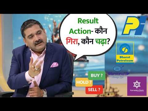 Anil Singhvi’s Top Stock Picks After Big Earnings Reactions | Stock In Action