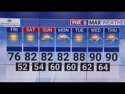 Temperatures to rise this weekend in the Piedmont Triad