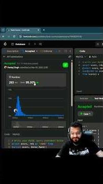 Leetcode 178 - Rank scores | Our query has beaten 99.3% #sql #sqlqueries #coding