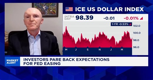 Persistent inflation hurts confidence in the US dollar: Analyst