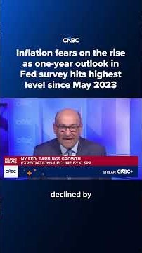 Inflation fears on the rise as one-year outlook in Fed survey hits highest level since May 2023