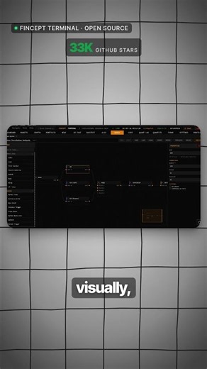 Fincept Terminal: A Free Bloomberg-Style Terminal With 37 AI Agents #Shorts