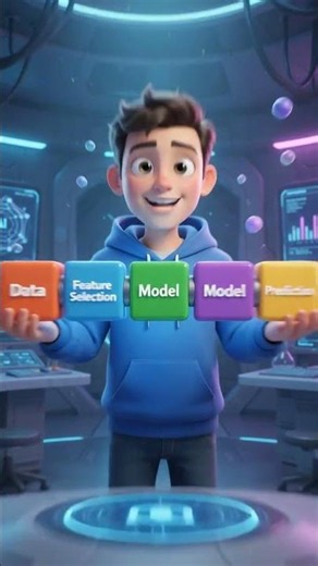 Your ML Model Works... Until Production 💥 | Pipeline Explained #shorts