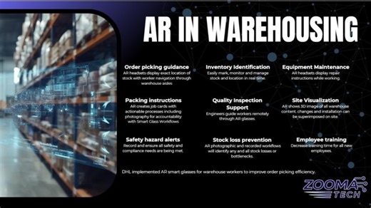 World Class Warehousing - Augmented Reality in your Warehouse | Mika Van Der Walt