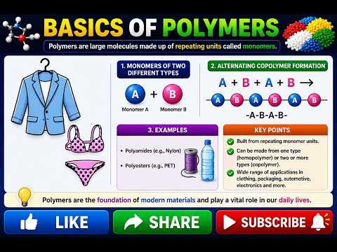 Basics of Polymers | Polymers | Monomers | Introduction Of Polymers
