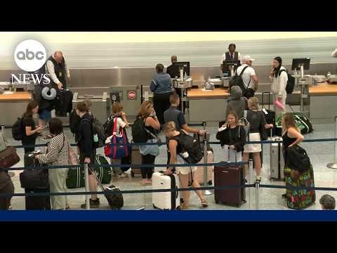 Travel and weather for Labor Day weekend