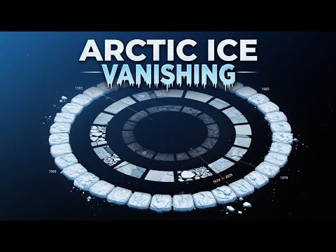 Arctic Sea Ice Extent Monthly Spiral 1978–2026