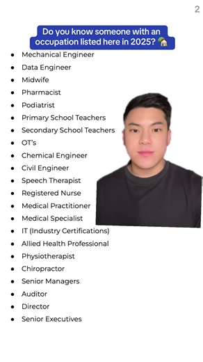 LMI Waiver Eligibility for Specific Occupations