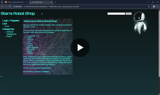 DevOps Project: 3-Tier Microservices on AWS EKS with Kubernetes and Helm | Sahil Mahadik posted on the topic | LinkedIn