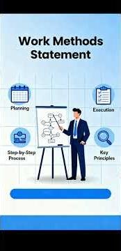 Work Method Statement (WMS) Safety Culture, Risk Management, Professional Standards.