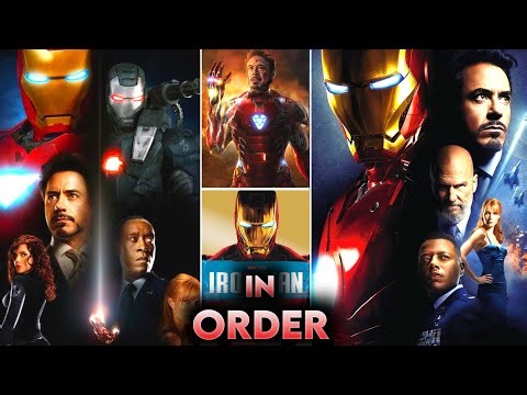Watch Iron Man All Movies in Order (2008-2019) in Hindi || YV Review ||